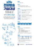 한국전파진흥협회, 제20회 전파방송기술대상 공모