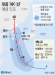제10호 태풍 하이선 이동경로…6일 제주·7일 전국 영향권
