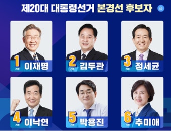[속보] 더불어민주당 대전·충남 순회경선 결과 이재명 54.8%, 이낙연 27.4%