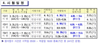 2022년 지방공무원 공채 공고...경상남도 1823명 선발