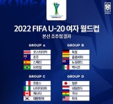 2022 FIFA U-20 여자 월드컵 본선 조추첨 결과...대한민국 C조