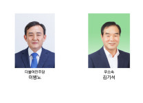 [남도일보 창사 25주년 특집]전남 담양군수