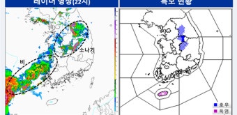 오늘날씨 전국 비 예보, 폭염 열대야 잠시..제주도 호우경보