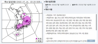 오늘 날씨예보, 폭염 특보 속 주말까지 전국에 소나기 예보...기상특보 폭풍 해일