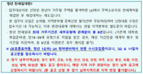 LH 청년전세임대주택 2순위 모집공고…전국 2천309호 규모·신청방법 총정리