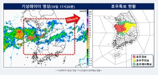 오늘 전국 날씨예보, 주말 남부권 호우 예보 8호 태풍 메아리 북상...기상특보