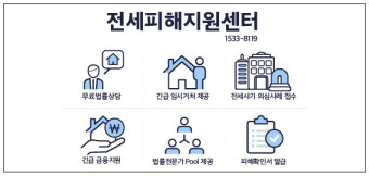 국토부·경찰청, 전세피해지원센터 운영…전세사기 피해 원스톱 서비스