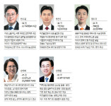 [총선기획]이것만은 꼭-후보별 공약점검⑦광주 동남을