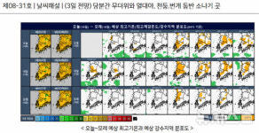 폭염지속 광주·전남…5~60㎜ 소나기·완도 호우특보