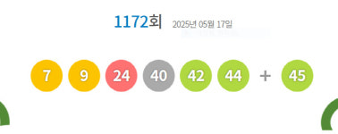 [오늘 로또]1172회 로또 1등  13명…각 22억원씩