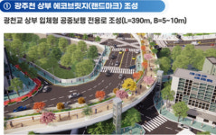 대자보 도시 상징 광천 그린로드, 시작부터 난관
