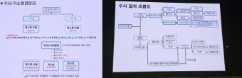 더불어민주당 당 대표 선거, 정청래 vs 박찬대 추석 전 검찰 개혁 약속