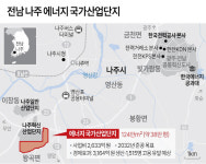 [사설]나주 에너지 국가산단, 에너지 산업 메카로