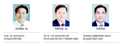 [강진군수 선거 누가 뛰나](19)현역 징검다리 4선 채비…도의원·교수 도전장