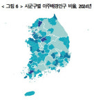 전남 3개 군, 이주배경인구 비율 전국 최상위