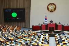 김호철 감사원장 후보 임명동의안, 국회 본회의 통과