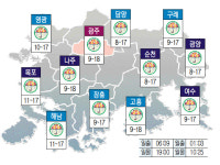 [오늘의 광주·전남 날씨]최대 120㎜ 물폭탄