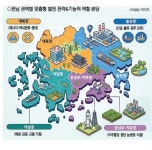 전남 22개 시·군 청사진 공개…통합특별시 시대 대응 본격화