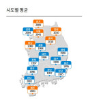 최고가제에도 못 막았다…전남 휘발유 2천원 돌파