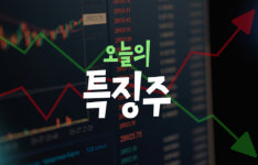 [특징주]에이치엘지노믹스, 코스닥 데뷔 순항…약세장에도 상승 출발