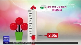 성금 (11/25 월 투데이)