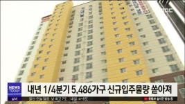 (월.경제브리핑)1/4분기 신규입주물량 5천486가구