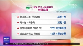 성금 목(12/27,투데이)