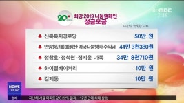 성금 목(1/3,투데이)