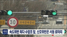속도위반 최다 수암초 앞, 신호위반은 서동 로터리