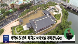 큐브1)태화루 방문객, 태화강 국가정원 대비 8% 수준