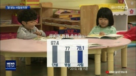 잇따라 폐원하는 사립유치원