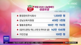 성금 화(12/24,투데이)
