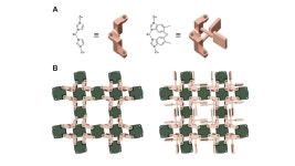 울산과기원, 나노 신소재 개발..정밀기계 활용