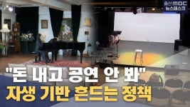 소멸 위기 소공연장‥ 공연 기반도 흔들