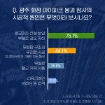 [대담] 건설노조, 안전을 말하다