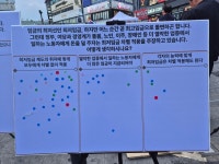 수원역 로데오문화광장 채운 목소리, 최저임금 올리고 넓히고 고치자
