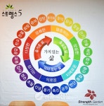 사람꽃, 피다/ 스트렝스 가든 이지은 대표
