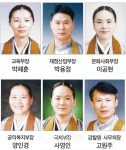 교단을 새롭게 교구장·교정원 중요인사