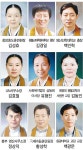 교단을 새롭게 교구장·교정원 중요인사