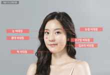  광대 비대칭, 휘어진 코···전체 안면비대칭 교정 필요 