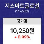 주식거래소마감  6일 지스마트글로벌 마감증시 10250원...