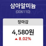 주식거래소마감  6일 삼아알미늄 마감증시 4580원...