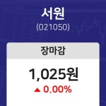 11월 6일 서원 1025원으로 장 마감
