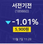 실시간증시 서전기전 주가 7일  현재 5900원