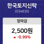 마감주식시황 11월 7일 한국토지신탁 2500원으로 장 마감