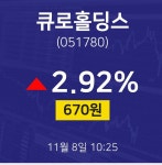 종목검색 큐로홀딩스 주가 8일  현재 670원