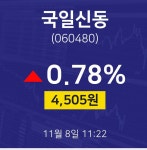 11월 8일 국일신동 주식실시간 4505원  0.78%