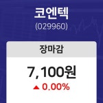 내외주가 11월 8일 코엔텍 7100원으로 장 마감