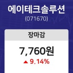 내외주가 11월 8일 에이테크솔루션 7760원으로 장 마감