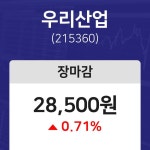 내외주가  8일 우리산업 마감증시 28500원...